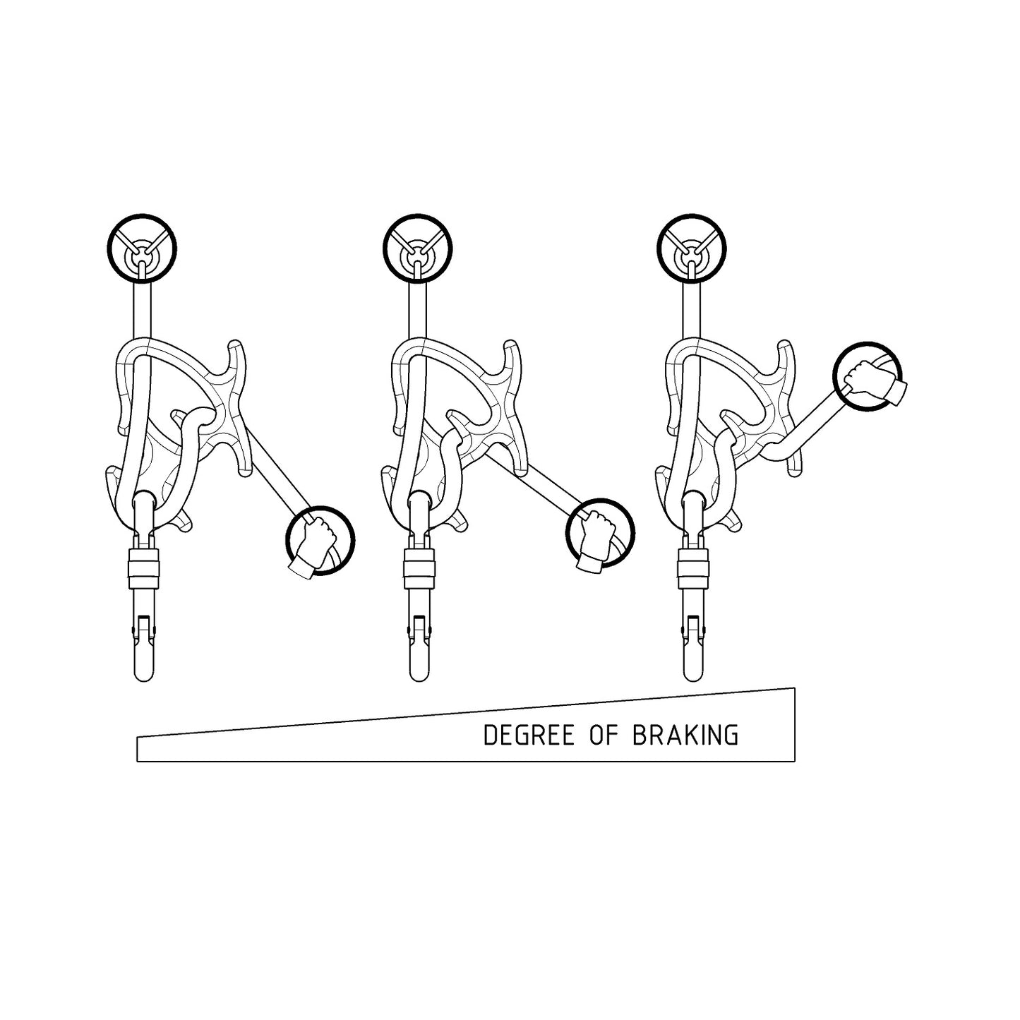 Canyoning Descender «Duckling»